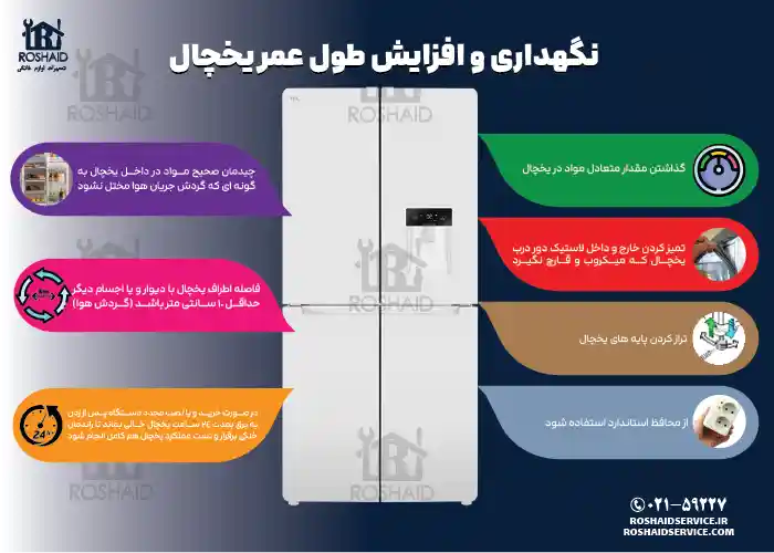 اینفوگراف نگهداری و افزایش طول عمر یخچال